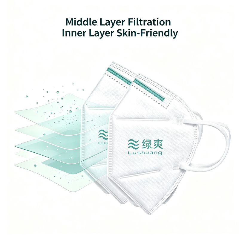 Disposable Adult Anti Particle - đánh giá và giá Dust Mask Construction