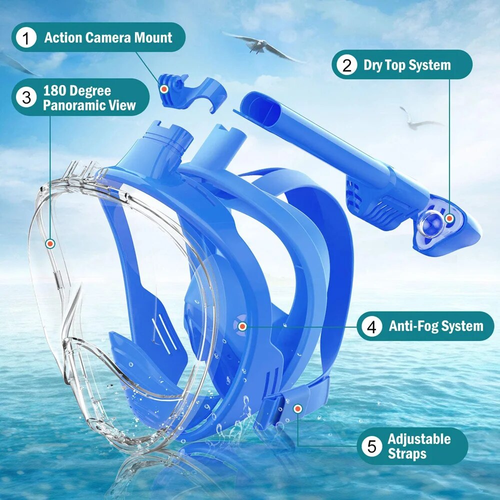 Underwater Snorkeling Full Fac - đánh giá và giá Anti Pollution Mask