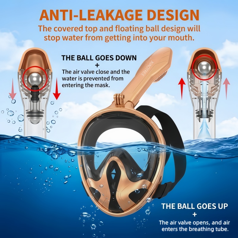 XIAOTREE Full Face Snorkel Mas - đánh giá và giá Anti Pollution Mask